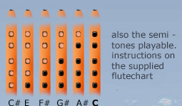 tabulator